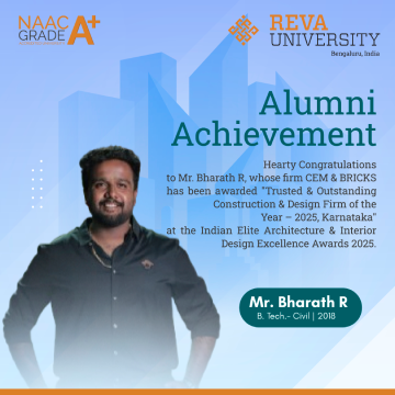 Mr. Bharath R