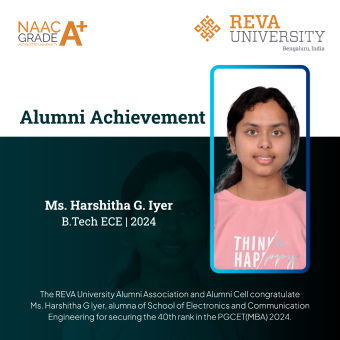 Ms. Harshitha G Iyer