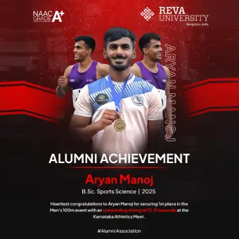 Mr. Aryan Manoj