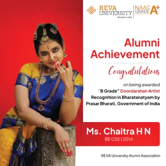 Ms. Chaitra H N