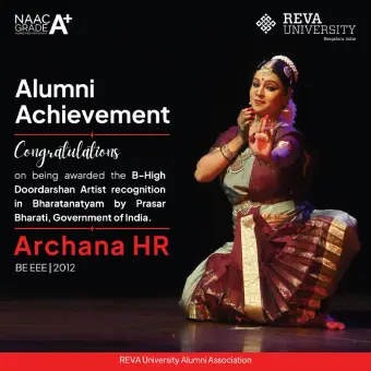 Ms. Archana H. R
