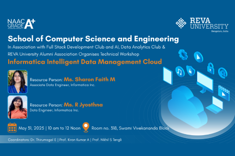 Informatical Intelligent Data Management Cloud