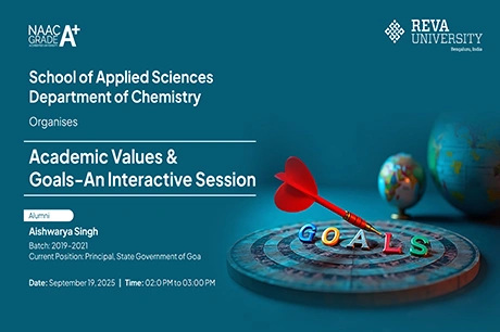 Academic goals and values-An interactive session